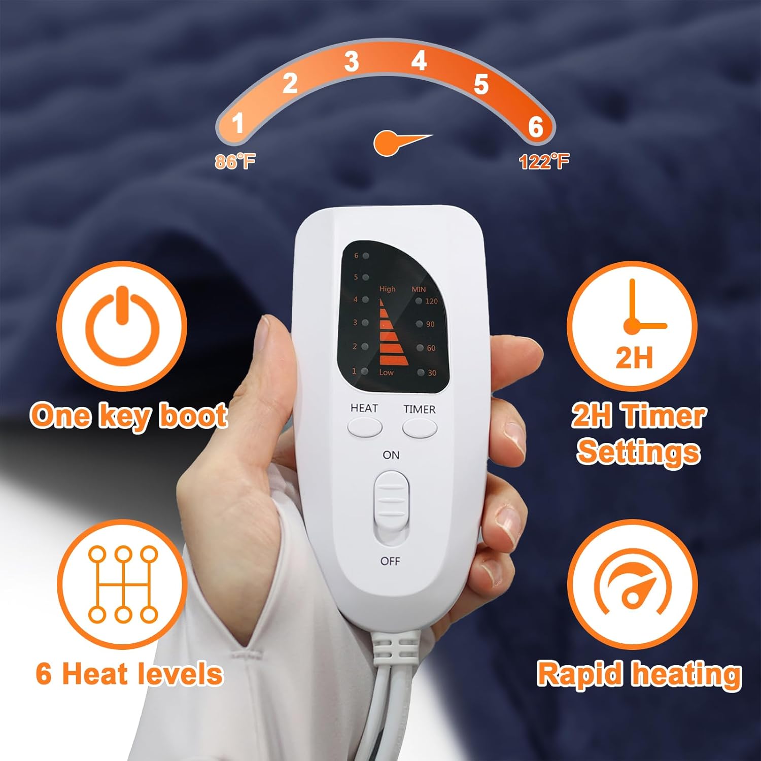 Deepsoon Heating Pad,Electric Heating Pads for Back,Neck,Moist Heating Pad for Abdomen Shoulder Knee Legs,Dry/Moist Heat&Auto Shut Off,Mother's Day Birthday for Men and Women,Navy Blue,40x20 Inch